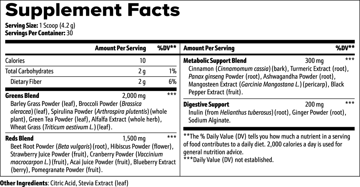 Alpha Greens Superfood